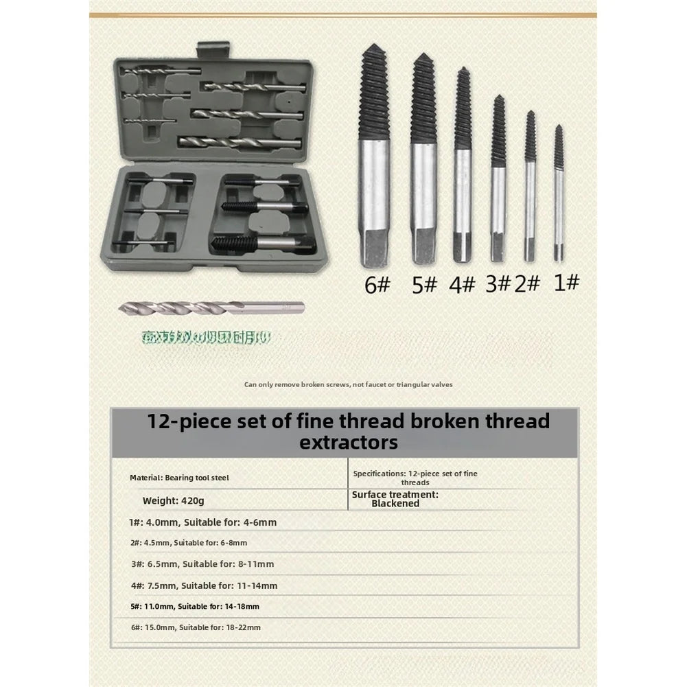 12-Piece Broken Screw Extractor Set with Drill Bits & Case Screw Extractor Kit Vue setB China Mainland