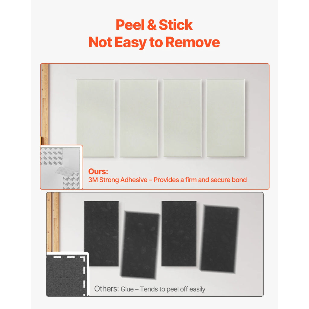 VEVOR 4-Pack Fiberglass Acoustic Panels NRC 0.95 – Beige Acoustic Wall Panels Vue