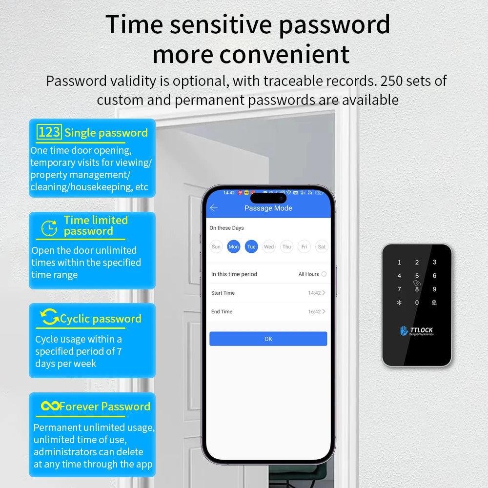 IP67 Waterproof Smart Access Control Keypad TTLock App NFC Bluetooth Fingerprint Opener 13.56Mhz Card Reader Door Lock System Vue
