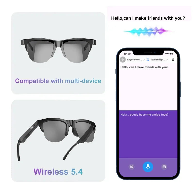 Smartglasses 2025 New AI Translation UV Polarized Lenses Wireless Bluetooth Call HD Voice navigation Sports Sunglasses Men Women Vue