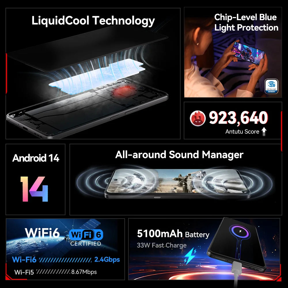 CUBOT MAX 5, 5G Smartphone Android, Dimensity 8200, 6.95" 144Hz Large Screen, 24GB RAM + 256GB ROM, Gaming Phone, Coming Soon Vue
