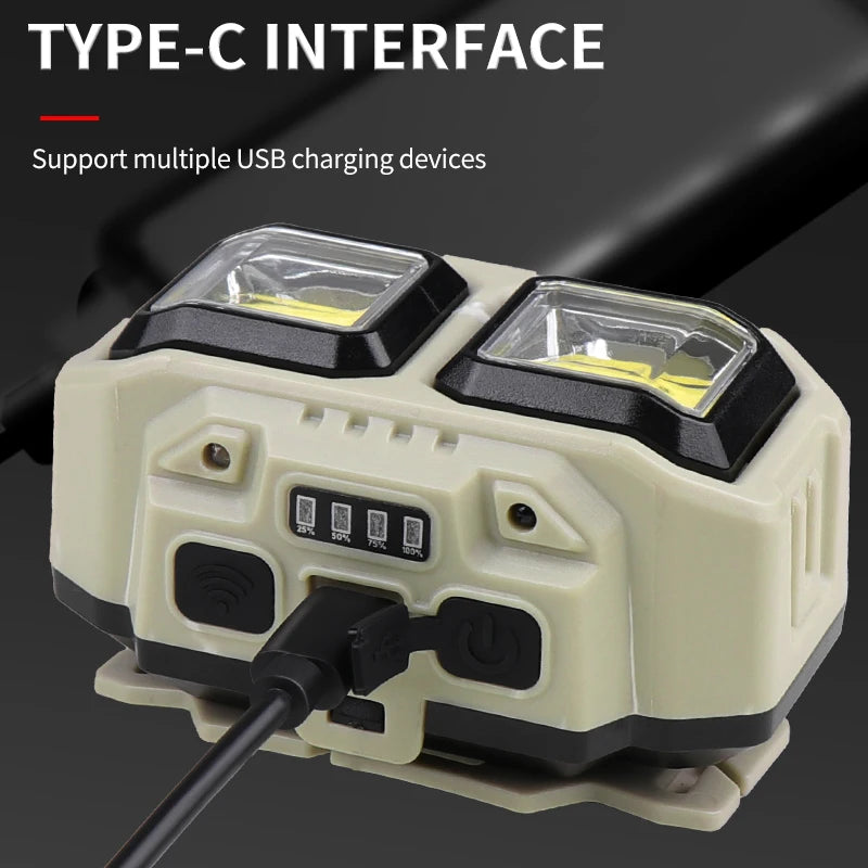 Powerful LED HeadlampTorch USB Rechargeable Flashlight Headlight Waterproof Head Light Camping Fishing Mining Light Lamp Torch Vue