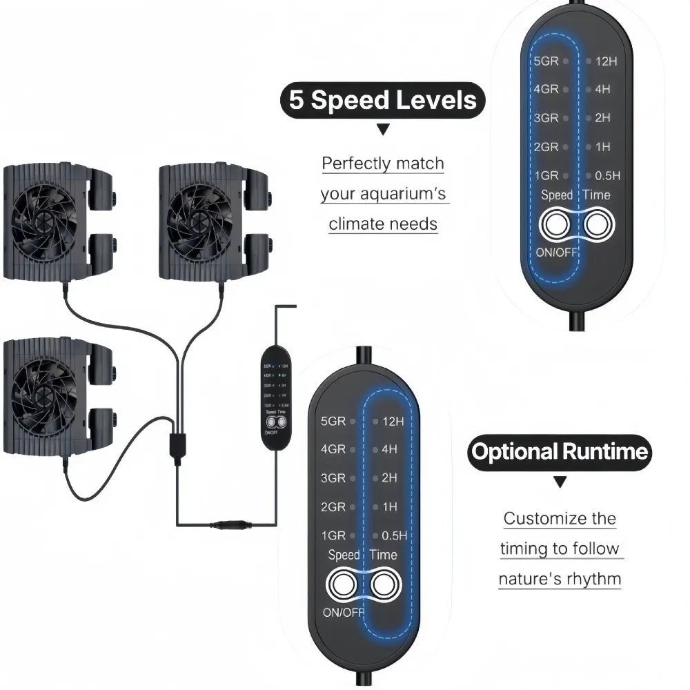 Wall Mounted Fish Tank Cooling Fan Mute Operation Adjustable Wind Speed Aquarium External Fan Energy Efficient Vue
