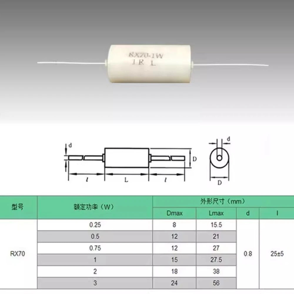 RX70 1R5R10R50R100R1K2K10K20K50K100K1M Ohms 0.25W 0.5W 1W 2W 3W High Accuracy Low Temperature Drift Precision Resistor Vue