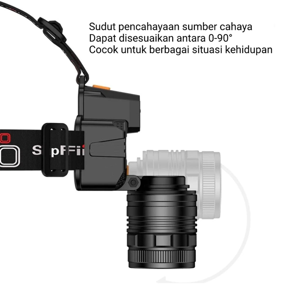 Rechargeable LED Headlamp with Motion Sensor | IPX4 Waterproof LED Headlamp Vue