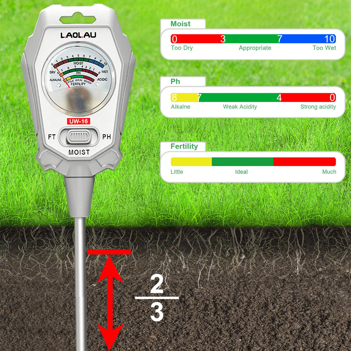 3 in 1 PH Meter Soil Moisture Meter Sensor Fertility Test Tool For Indoor/Outdoor Gardening Plant Moisture/Fertility/PH Testing Vue