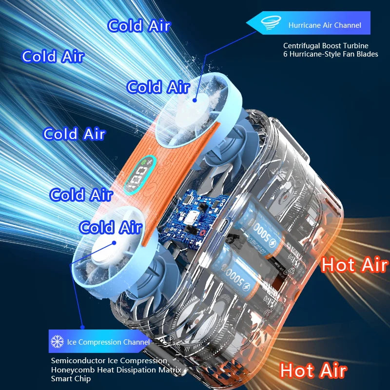 10000mAh waist-mounted fan cooling high-temperature outdoor work room welding site portable waist-mounted fan Vue