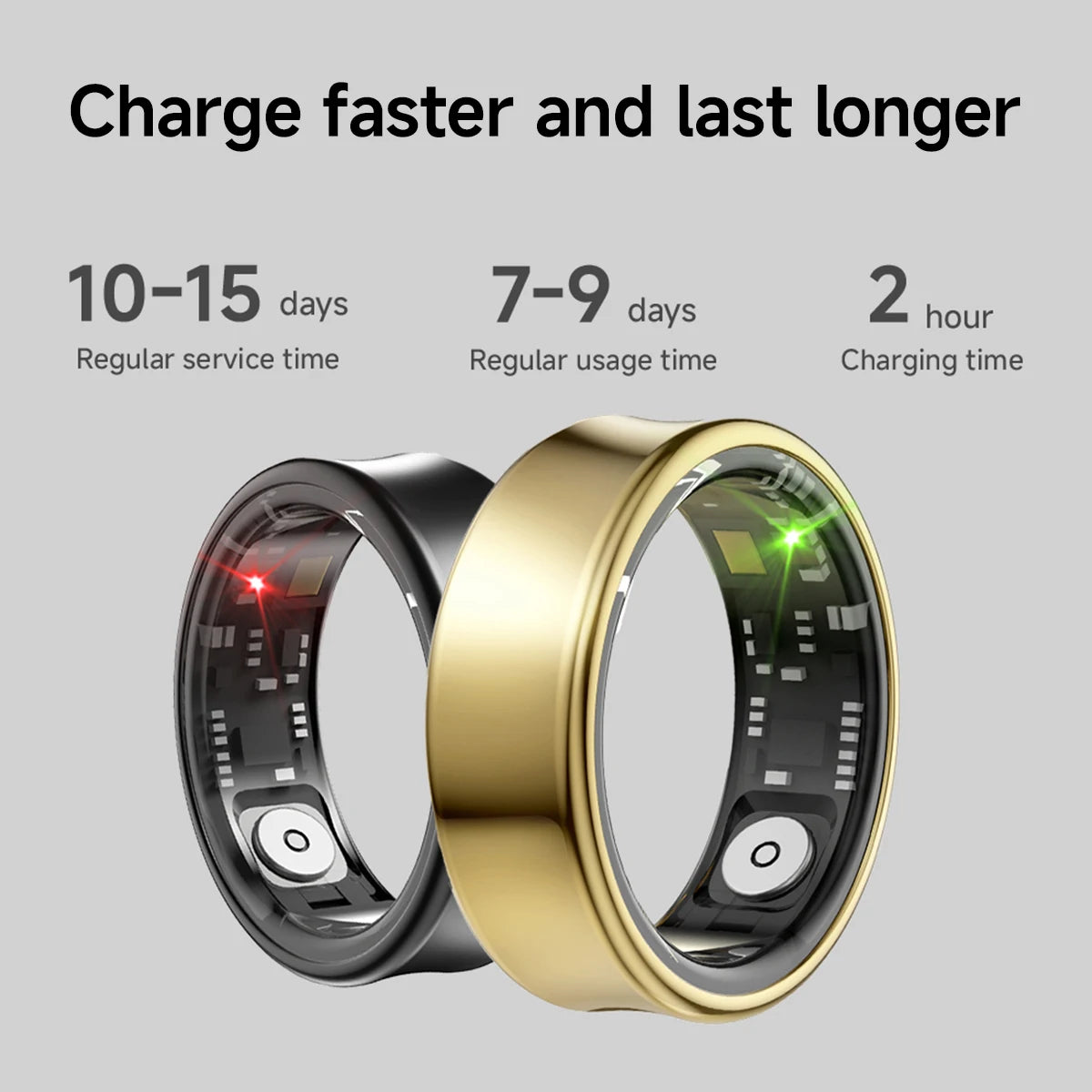 Smart Rings Health Monitor Sleep Tracker Heart Rate SpO2 Blood Oxygen Fitness Activity IP68 Waterproof for Android iOS Men Women Vue