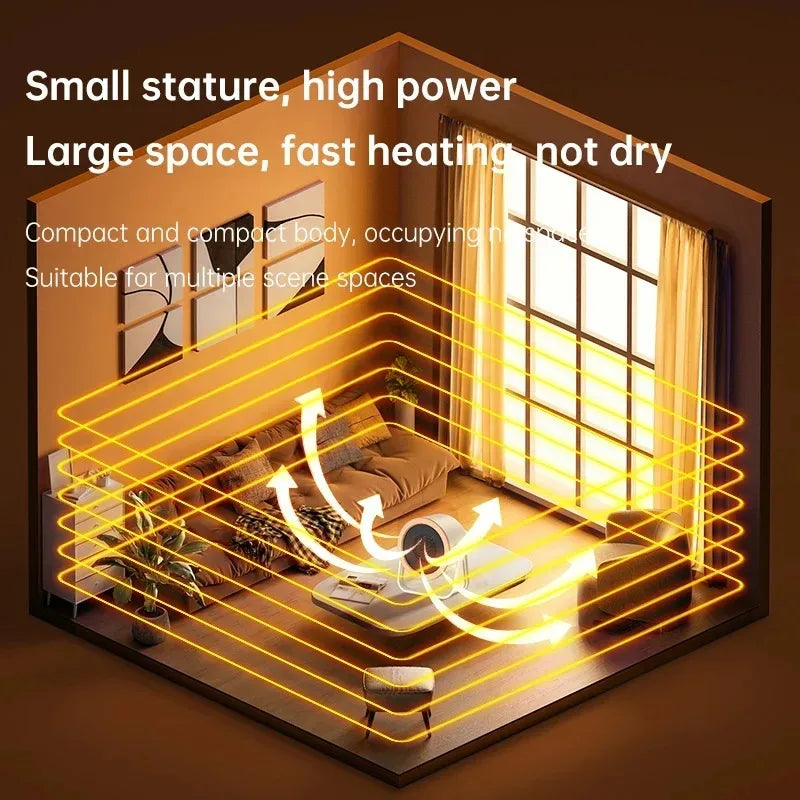 Portable Desktop Mini Space Heater – Low Noise, Energy Saving Mini Space Heater Vue