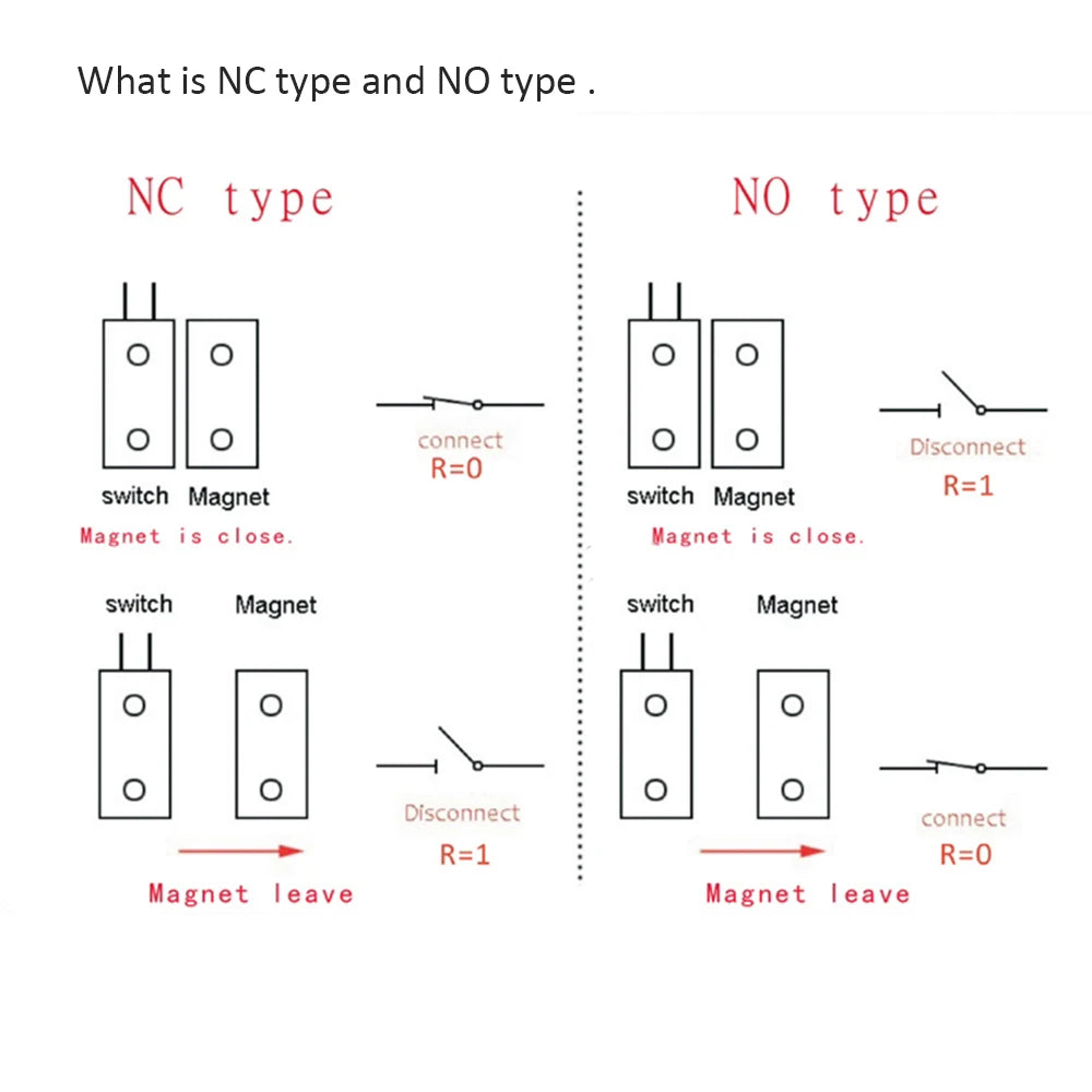 NC Door Sensor Metal Wired Roller Shutter Door Magnetic Contact Reed Switch for Security Alarm System Vue