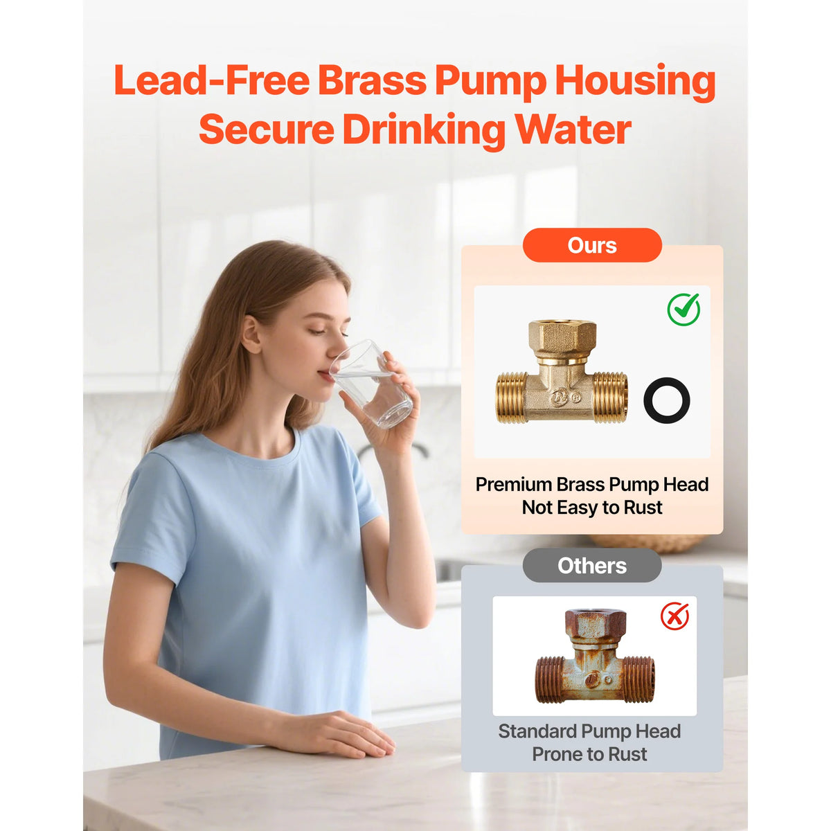 Hot Water Recirculating Pump Kit | Digital Thermostat & Timer Water Recirculating Pump Vue