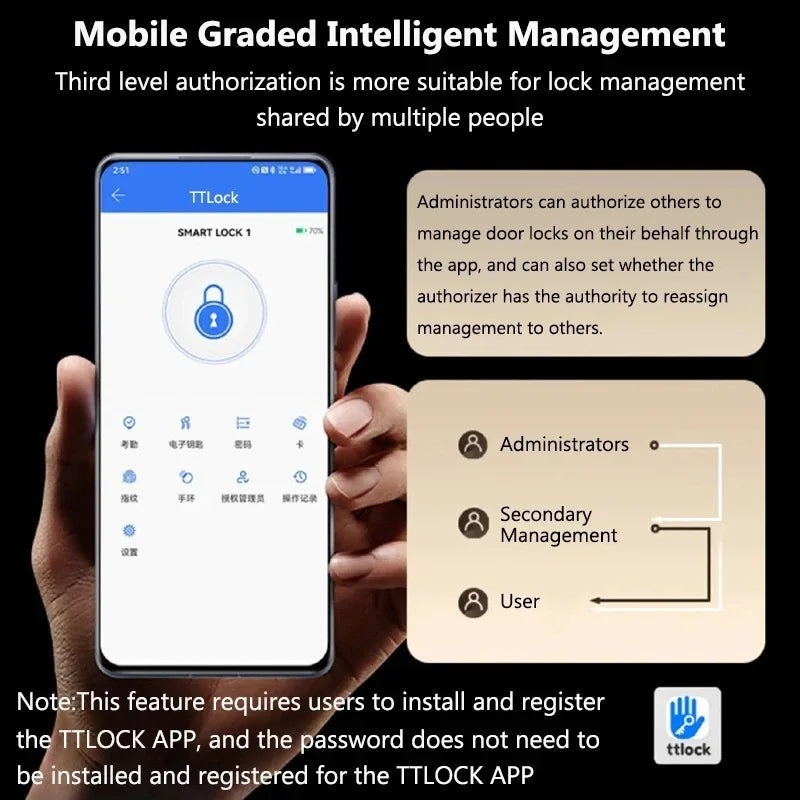 Tuya Smart Fingerprint Door Lock App Remote Control Keyless WIFI Digital Touchscreen Lock NFC with 2 IC Cards IP68 Waterproof Vue