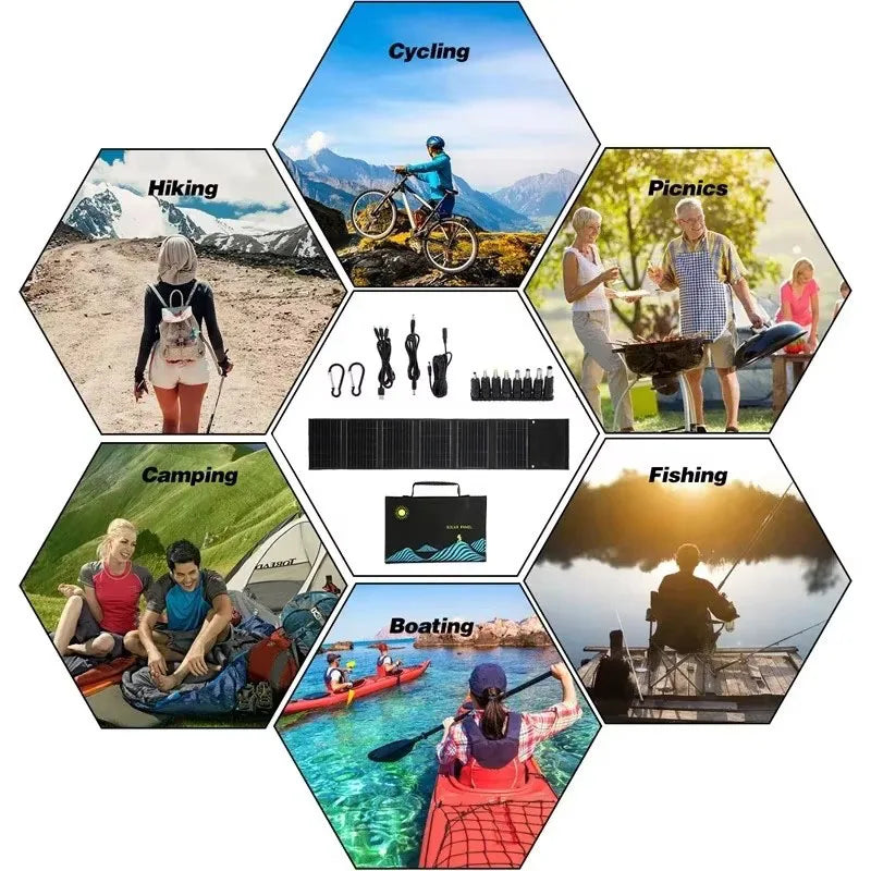 Folding Solar Panel Bag 60W 80W 100W Solar Power Bank with Fast Charge Via Dual USB+DC Output Waterproof for Outdoor Adventures Vue