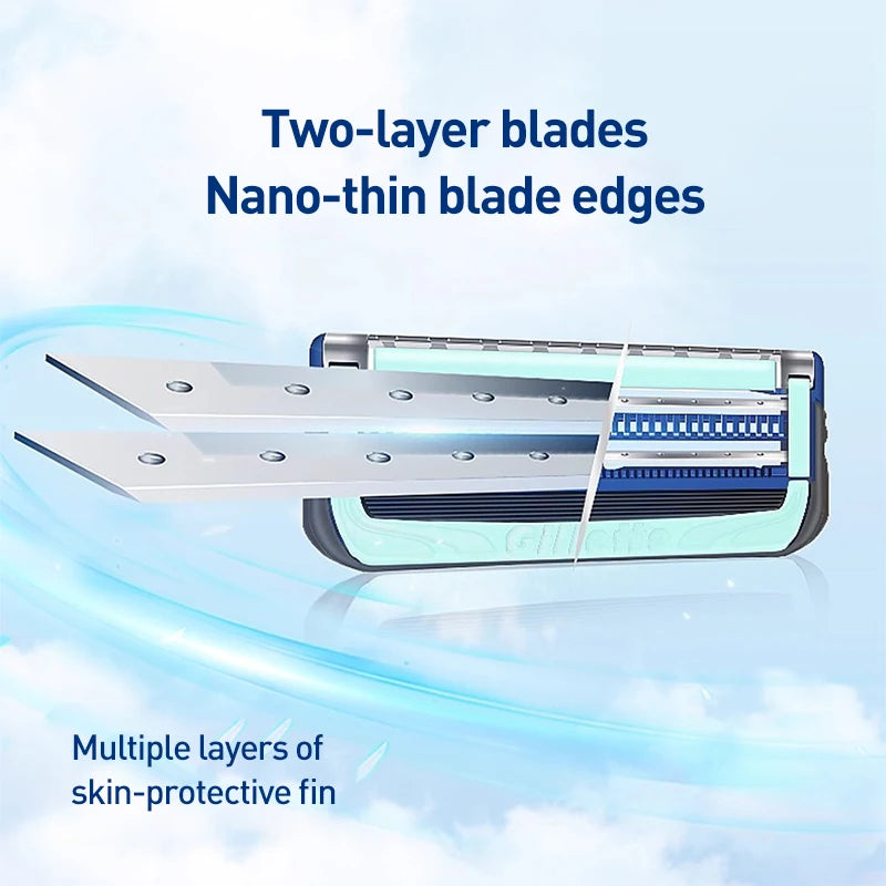 Gillette SkinGuard Manual Razor – Nano-Thin Blades, Sensitive Skin Manual Shaving Razor Vue