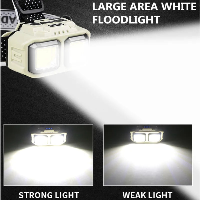 Powerful LED HeadlampTorch USB Rechargeable Flashlight Headlight Waterproof Head Light Camping Fishing Mining Light Lamp Torch Vue