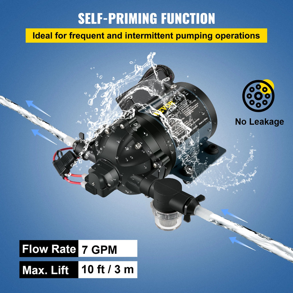 12V Self-Priming Washdown Pump 7 GPM 60 PSI RV Boat Marine Washdown Water Pump Vue
