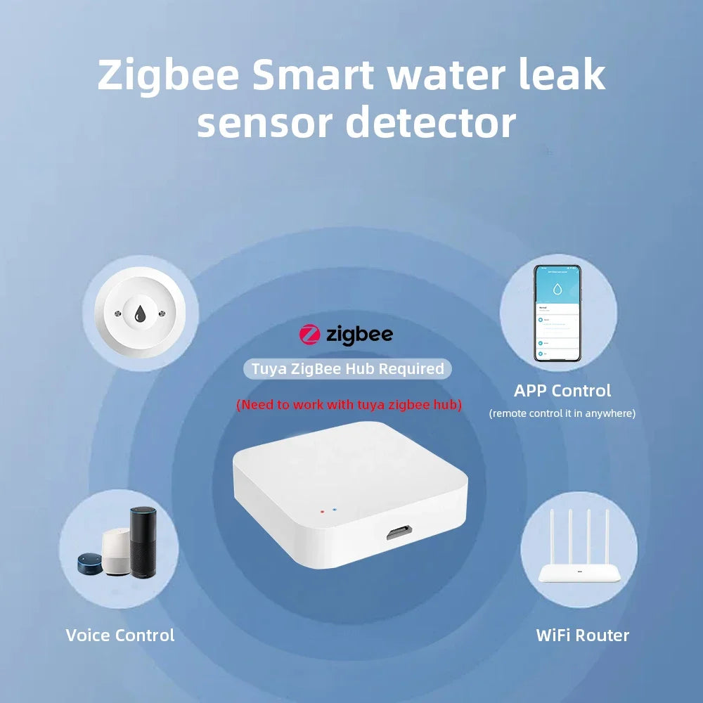 Water Leak Sensor ZigBee Tuya Leak Detector Smart Home Flood Water Leakage Detector Alarm Overflow Security Need Zigbee Gateway Vue