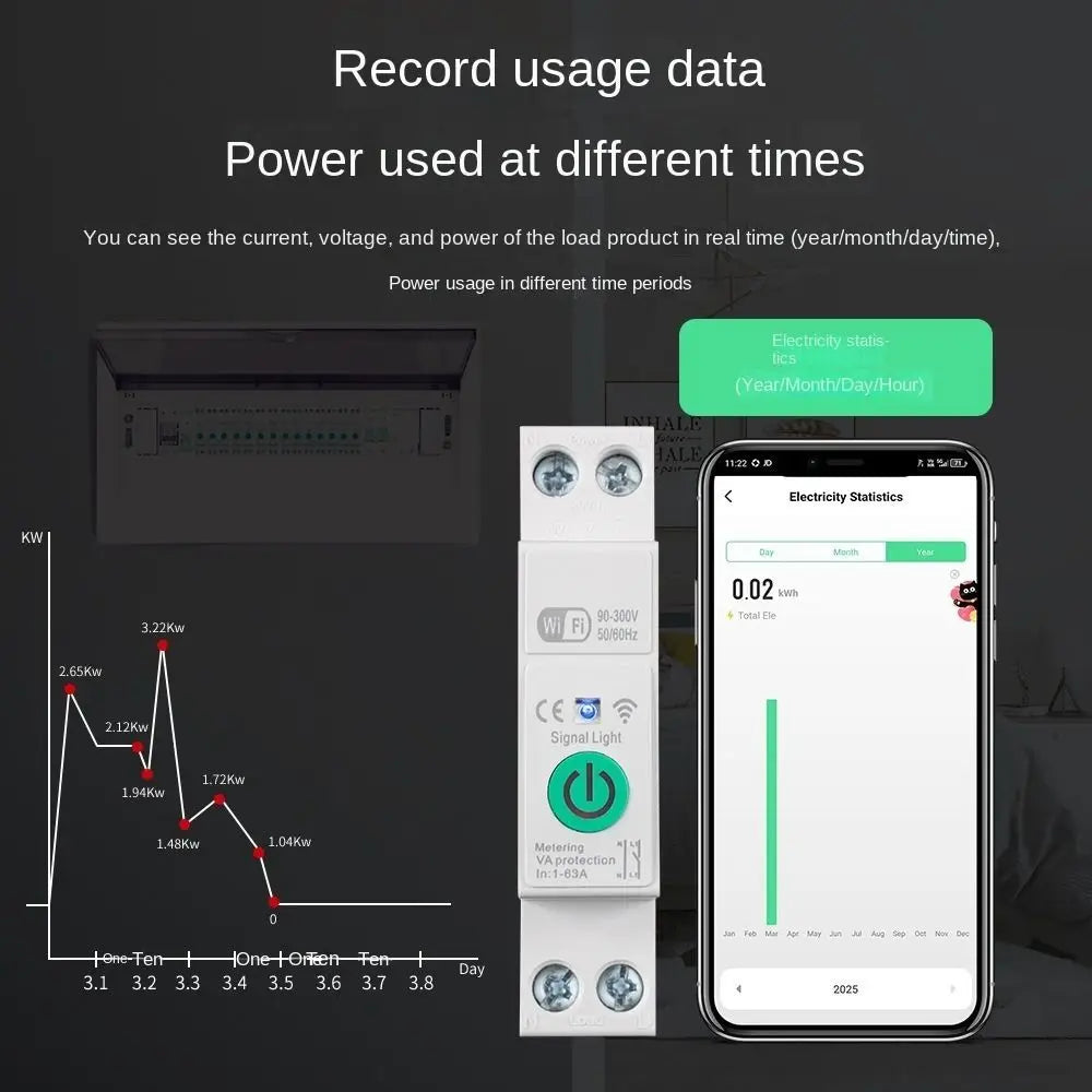 Remote Voice Control Tuya WiFi Smart Circuit Breaker Electricity Statistics Energy Kwh Metering Din Rail Switch Monitoring Vue