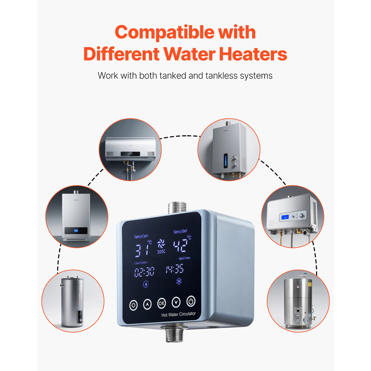 Hot Water Recirculating Pump Kit | Digital Thermostat & Timer Water Recirculating Pump Vue
