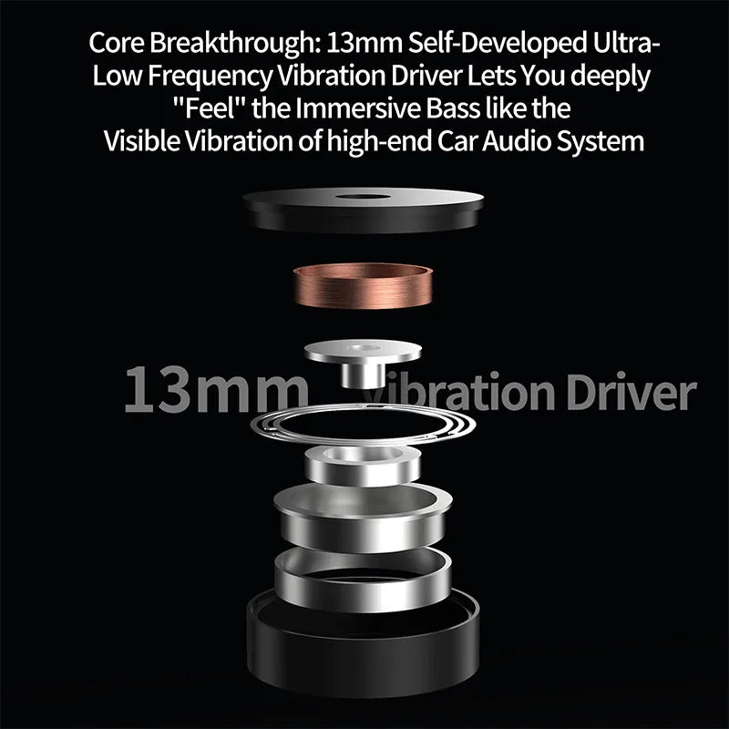 KZ Vibe X Wired In-Ear HiFi Headphones | Bass & Sport Wired In-Ear Headphones Vue