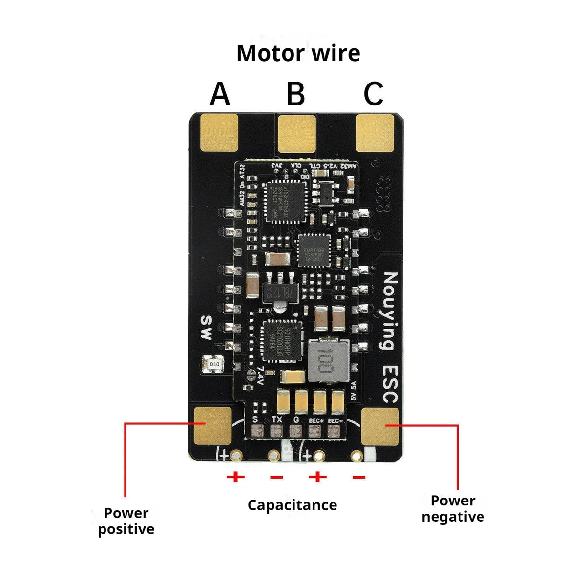 AM32 Electronic Speed Controller 120A Max Brushless ESC Built-in 5.2V/4A 7.2V/3.5A BEC 3-6S Multiple Protection for RC Car Model Vue