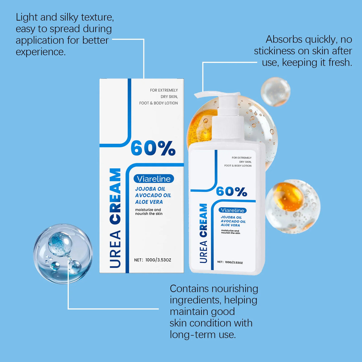 Urea Body Lotion - Gently Hydrates and Moisturizes Dry Body Skin, Delivers Comfort, Ideal for Daily Full-Body Care Vue