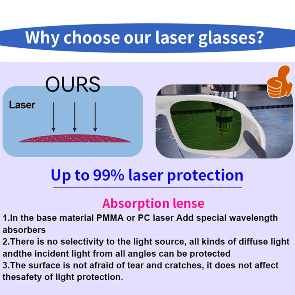 OD7+ Laser Safety Glasses Goggles IPL Laser Hair Removal Treatment Cosmetology Operator Lab Work Industrials Eye Protection Vue
