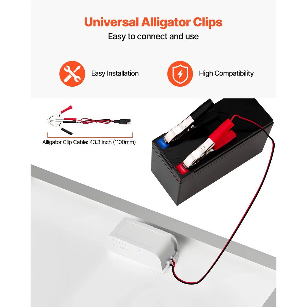 20W 12V Solar Battery Trickle Charger Maintainer with MPPT Solar Battery Charger Vue