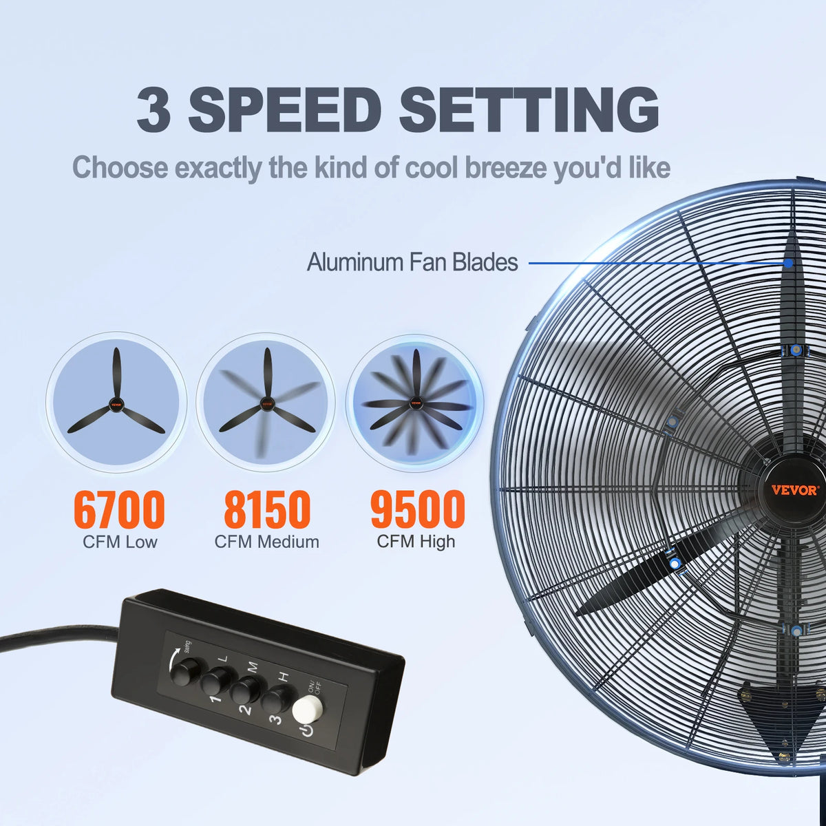 SucceBuy 4 Sizes Wall-Mount Misting Fan 3-speed IP44 Oscillating Wall Fan Max. 9500 CFM Wall Mounted Fan for Home Summer Vue