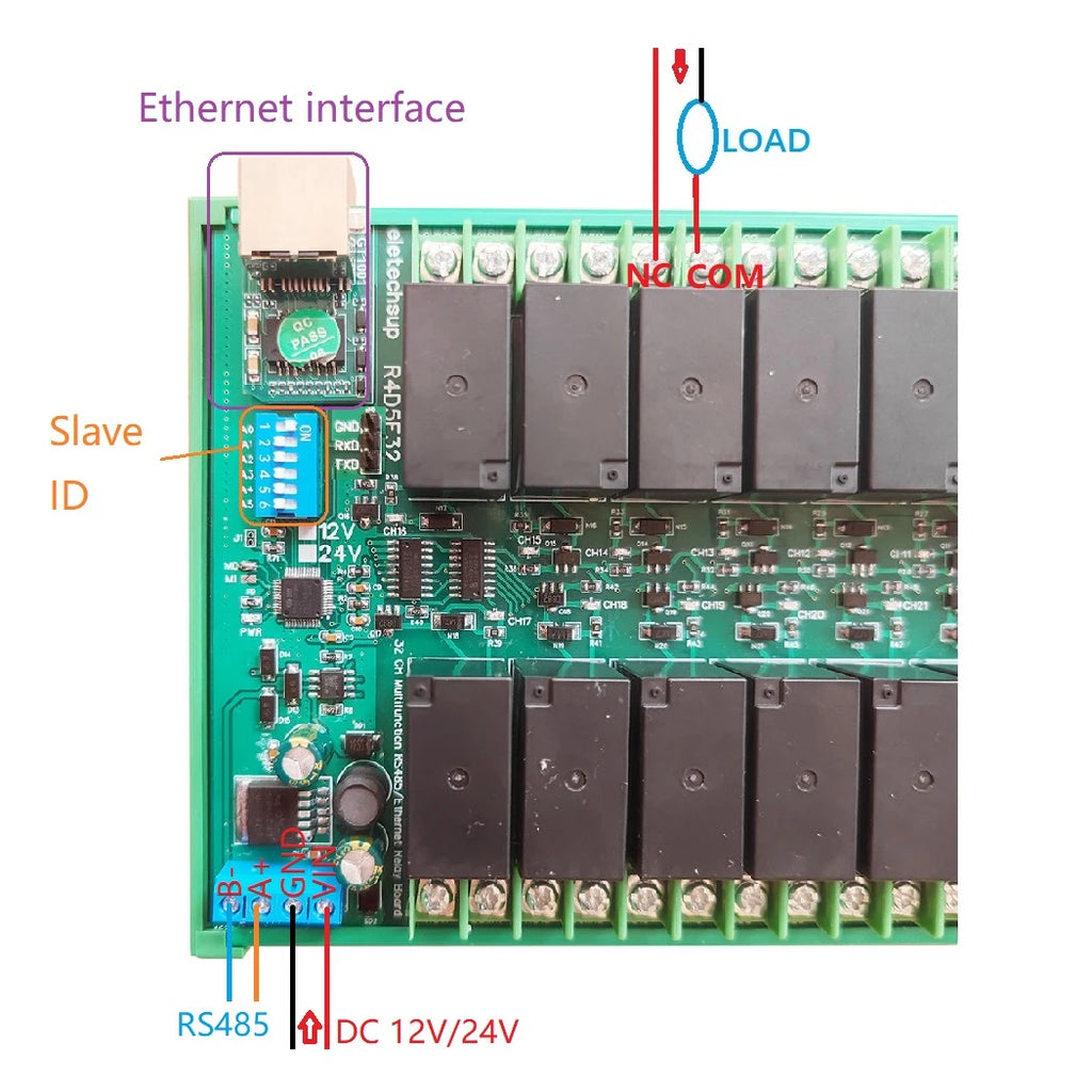 DC 12V/24V 20A 32 Channels RS485/Ethernet Modbus Slave Relay Board High Current RJ45 Network Port TCP/IP Modbus RTU Relay Module Vue