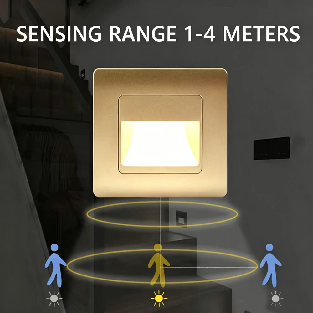 SANDIY Radar Sensor Recessed Stair LED Wall Light | Motion Night Recessed Wall Sconce Vue