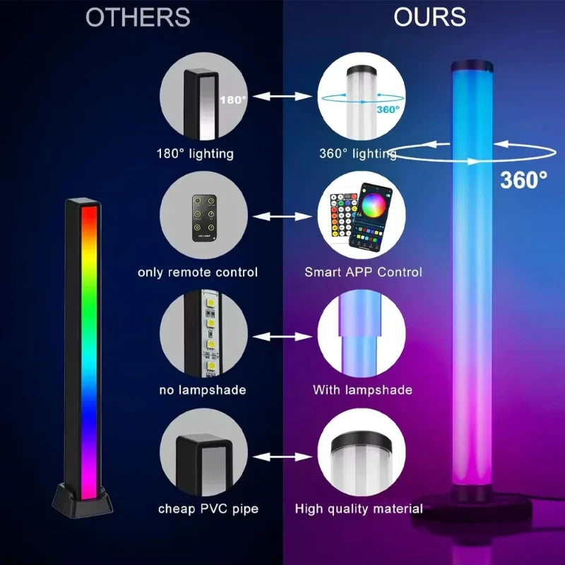 Smart LED Light Bar Remote Control 360° Illuminated Pickup Light Bluetooth DIY Music Sync TV Backlight Ambient Lamp Gaming Light Vue