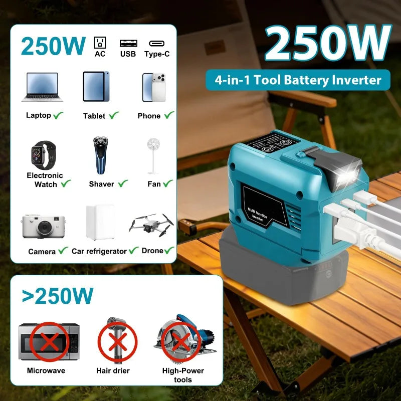 250W Portable Power Inverter Adapter for Makita/Milwaukee 18V Li-ion Batteries with 2 USB Type-C Fast-charging Ports for Camping Vue