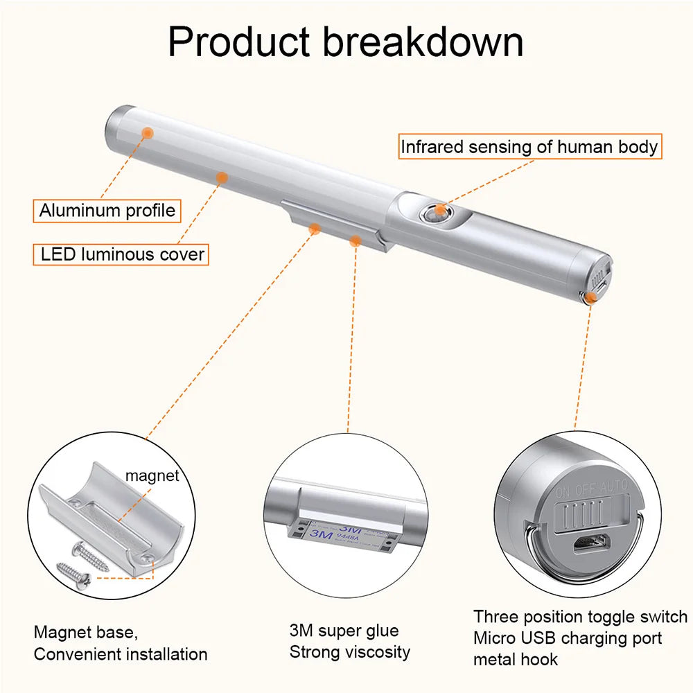 Wireless Magnetic LED Induction Cabinet Light Motion Sensor USB Rechargeable Night Lamp For Kitchen Cabinet Wardrobe Lamp Vue